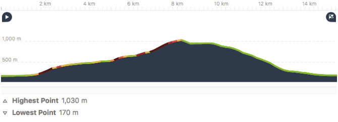 Screen Shot 2018-08-19 at 10.18.26 AM