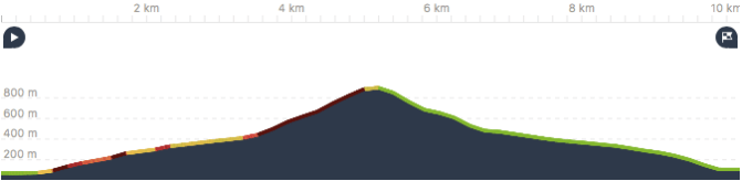 Screen Shot 2018-09-08 at 10.34.26 AM