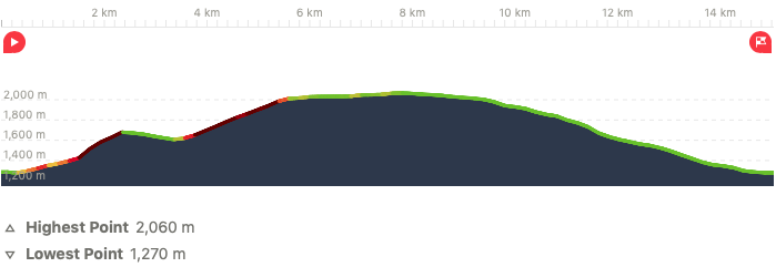 Screen Shot 2019-08-28 at 8.51.33 PM